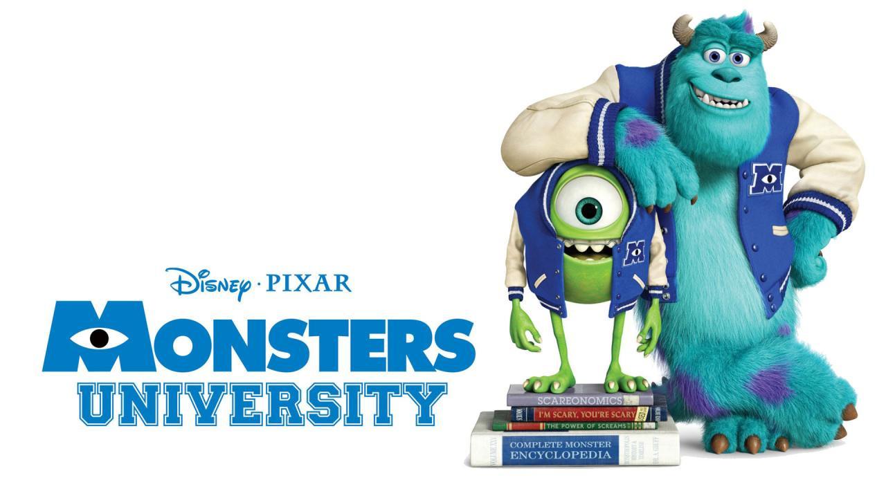 فيلم Monsters University 2013 مترجم اون لاين HD